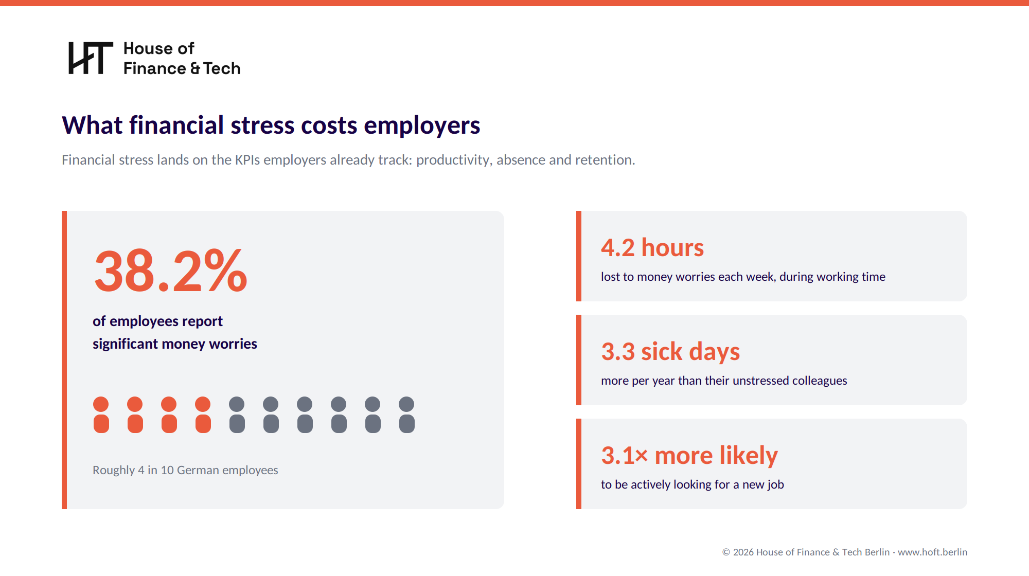 HoFT_Cost_of_Financial_Stress (3).png